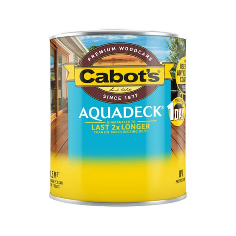 Cabot’s Aquadeck Jarrah 250Ml